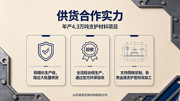 酒泉年产 4.3 万吨支护材料项目通过竣工环保验收